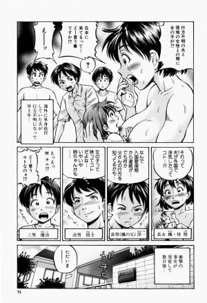 [Komine Tsubasa] Hairankai ~Ovulation Exhibition~ - Page 74