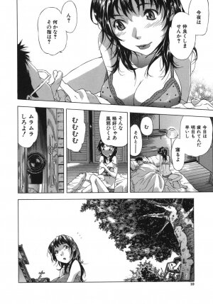 [Sasagawa Hayashi] KOI-KOKU - Page 10