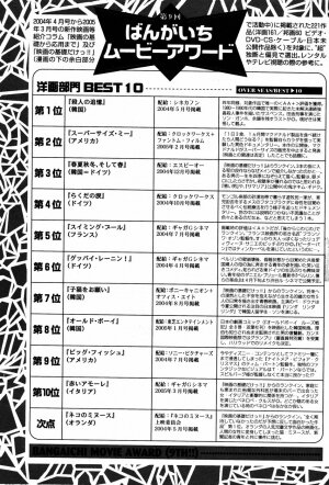 Manga Bangaichi 2005-06 - Page 168