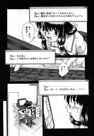 [Himenogi Apo]  Kousoku Tsuushin - Restraint Protocol - Page 154