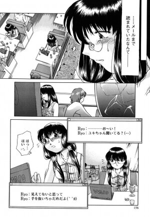 [Himenogi Apo]  Kousoku Tsuushin - Restraint Protocol - Page 155