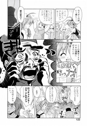 [Konata Hyuura] Honoka na Biyaku - Page 128