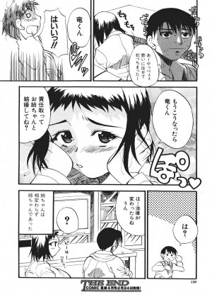 Comic Shingeki 2006-03 - Page 158
