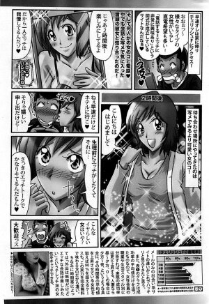 COMIC Shitsurakuten 2009-02 - Page 287