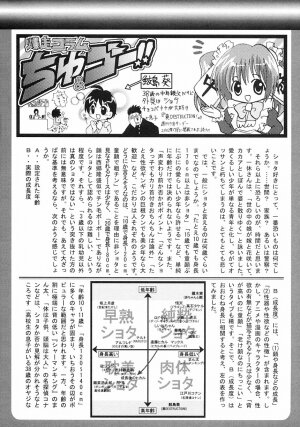 [Anthology] Shounen Ai no Bigaku III The Nakimushi Shounen - Page 247