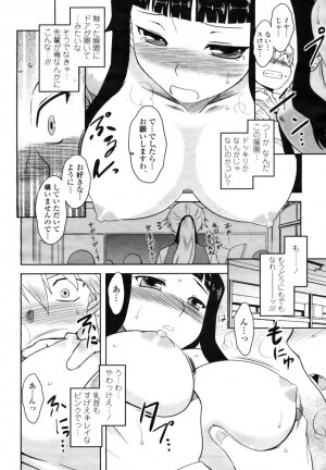 COMIC Momohime 2009-03 Vol. 101 - Page 88