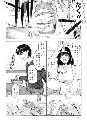 COMIC Momohime 2009-03 Vol. 101 - Page 140
