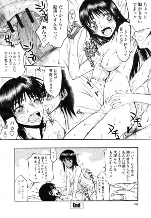COMIC Momohime 2009-03 Vol. 101 - Page 158