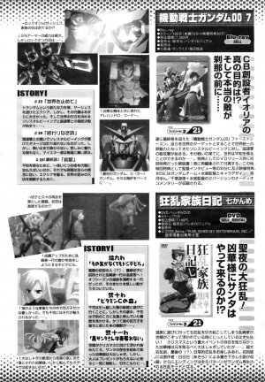COMIC Momohime 2009-03 Vol. 101 - Page 398