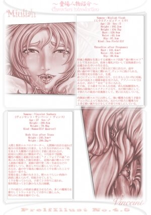 [Kouka Ryouhei (Yanagi Kyouhei)] PrelfIllust No.4.5 NovelizeComic - Page 3