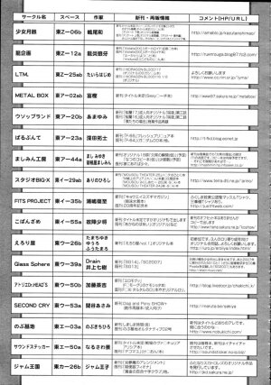 COMIC Tenma 2009-09 Vol. 136 - Page 417