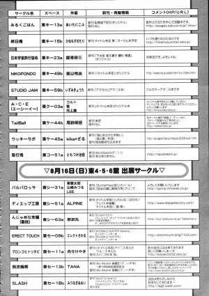 COMIC Tenma 2009-09 Vol. 136 - Page 418