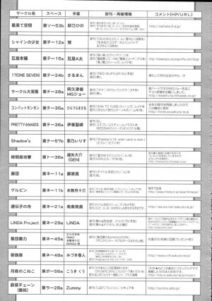 COMIC Tenma 2009-09 Vol. 136 - Page 419