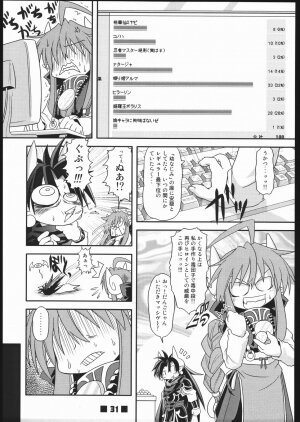 (Mimiket 12) [shinrabanshou musume kyarasuki dan (Various)] Musume Hadaka Banshou | Nyanra Bansyou (Shinrabanshou Choco) - Page 30