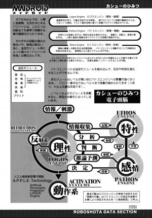 [Po-Ju] PO-JU WORKS - Po-Ju Shota Shougyoushi Zensakuhinshuu 1998-2009 - Page 183