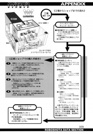 [Po-Ju] PO-JU WORKS - Po-Ju Shota Shougyoushi Zensakuhinshuu 1998-2009 - Page 185