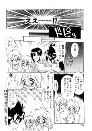 [Ebi Fly] Mainichi ga Wonderland - Page 117