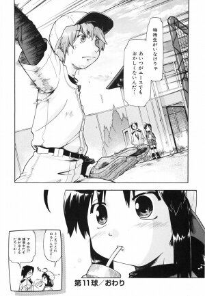 [Akishima Shun] Throwing Heart 2 - Page 76