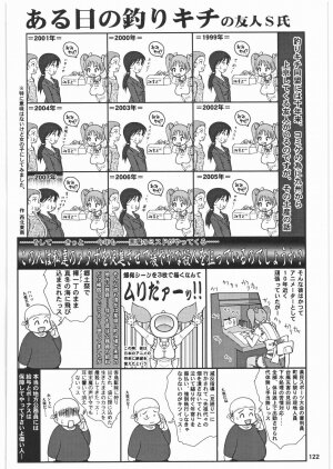 (C75) [Tsurikichi Doumei (Various)] Nan.Demo-R Ukeoinin (Various) - Page 121