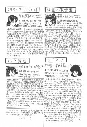 [Chikaishi Masashi] Kinbo Inran - Page 147