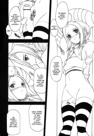 (C71) [Youkai Tamanokoshi (CHIRO)] Suki Dayo! Oniichan (.hack//G.U.) [English] [DesuDesu] - Page 3