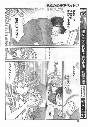 COMIC Doki！2009-02 - Page 22