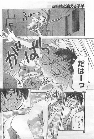 COMIC Doki！2009-02 - Page 82