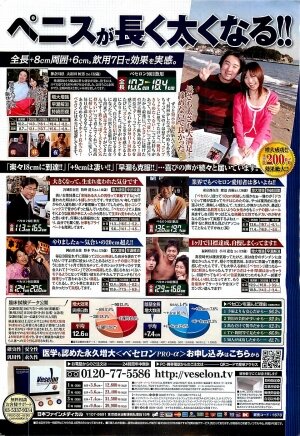 COMIC Doki！2009-02 - Page 280