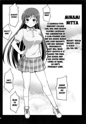 [Haniya (Hanini)] Suimin Esthe - case01 Minami Nitta (THE IDOLM@STER CINDERELLA GIRLS) [English] - Page 4