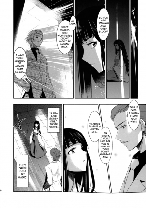 (C75) [Jingai Makyou (Inue Shinsuke)] Himetaru Yume ni Kotauru Kami wa. | The God Who Answers the Princessly Dream (Toaru Majutsu no Index) [English] [Hitsuyou] - Page 22