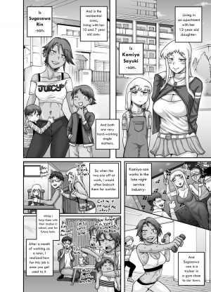 [Juicebox Koujou (Juna Juna Juice)] Hungry Single Mothers ~Ochinpo Oogui Kaa-san-tachi ni Taberareru Ore~ [English] - Page 6