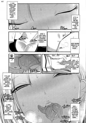 (C87) [Kaientai (Shuten Douji)] 18-gou ga Yasashiku Fudeoroshi Shite Kureru Hon (Dragon Ball Z) [English] {doujin-moe.us} - Page 7