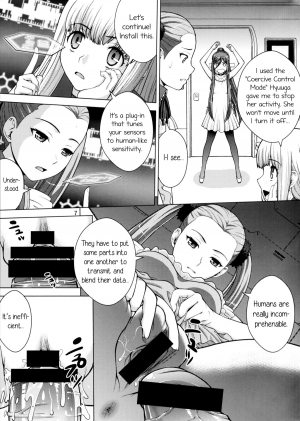 (C85) [COOL BRAIN (Kitani Sai)] VIRGIN SHIP HARUHARU (Arpeggio of Blue Steel) [English] =LWB= - Page 7