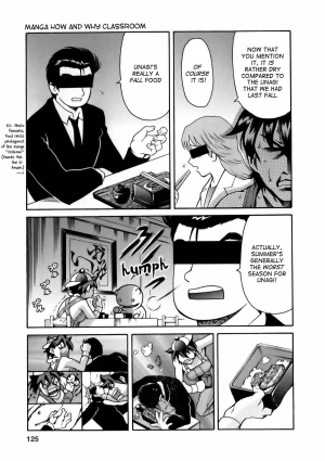 [Tuna Empire] Manga Naze nani Kyoushitsu [English] [Faytear + Ero-Otoko] - Page 132