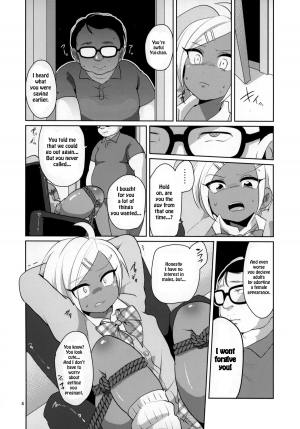 (COMITIA112) [DryR (Urakuso)] Namaiki Gal Danshi. | Cheeky Gyaru-boy. [English] [TSHH] - Page 6