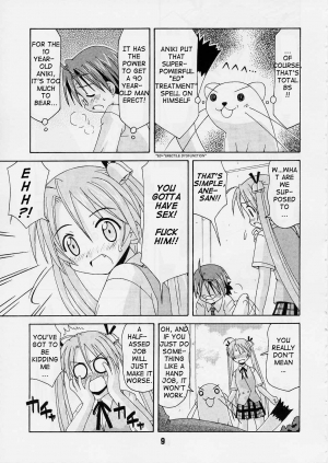 (C65) [Shinohara Heavy Industry (Various)] Negina. 2 (Mahou Sensei Negima!) [English] [Ashura Atsu] [Incomplete] - Page 9