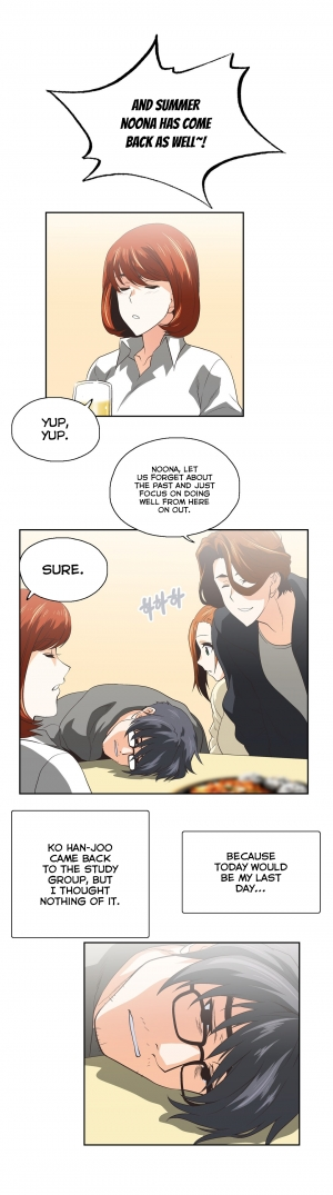 [Husky guy] SStudy Ch.75-77.5 (English) - Page 25