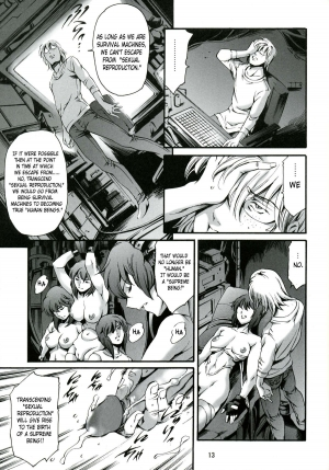 (C73) [Mesu Gorilla. (Tuna Empire)] Derenuki Vol. 1 (Ghost In The Shell) [English] [Brolen] [Decensored] - Page 15