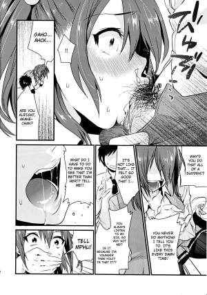 (C83) [Mushaburu (Musha Sabu)] Imouto Gimi [English] [4dawgz + FUKE] - Page 13