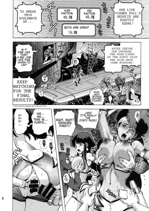 (C85) [Skirt Tsuki (keso)] DekaPai (Dirty Pair) [English] - Page 8