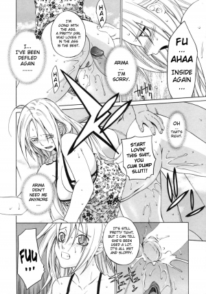 [Ootsuka Kotora] Kanojo no honne. - Her True Colors [English] [Filthy-H + CiRE's Mangas + Sling] - Page 175