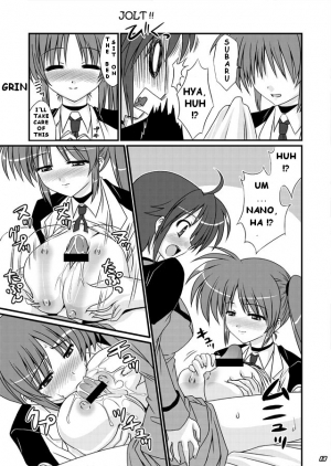 (C72) [KDFT (Tsukune-Ya)] Libido Heart [Magical Girl Lyrical Nanoha] [English] - Page 13