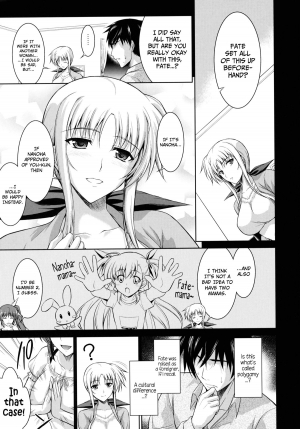 (C82) [Type-G (Ishigaki Takashi)] Ore to NanoFei to One Room (Mahou Shoujo Lyrical Nanoha StrikerS) [English] =TV + Afro= - Page 9