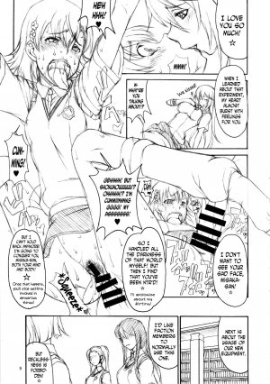 (C83) [Majimadou (Matou)] Oneesama Kaizan Training Diary (Toaru Kagaku no Railgun) [English] [N04h] - Page 9