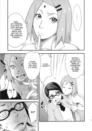 (C87) [Karakishi Youhei-dan Shinga (Sahara Wataru)] Konoha Donburi (Naruto) [English] [desudesu] - Page 13