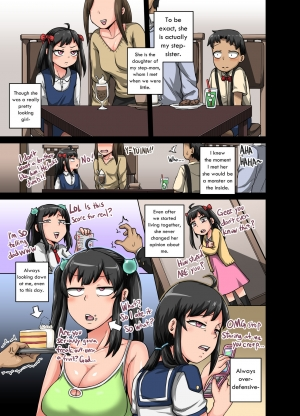 [Juicebox Koujou (Juna Juna Juice)] Mukatsuku Imouto wa Chanto Shikaranakucha!! | Annoying Sister Needs to Be Scolded!! [English] [Dr.Deathhh] - Page 6
