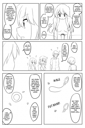  [Hitsuuchi] Futanari-ban SOS-dan no Nichijou Kaigi Hen (Suzumiya Haruhi no Yuuutsu) [English]  - Page 9