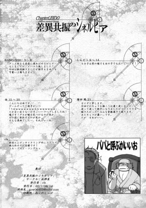 (C80) [Nagaredamaya (Bang You, Shindou, Yuu)] Sai kyoshin no shineruhia | Chapter Libido: Difference Resonance Synergy (Steins;Gate) [English] [Saha] - Page 22