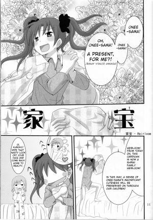 (C77) [Pikopikotei (Inoue Mitan)] Toaru Seiya no Christmas Eve | A Certain Holy Night (Toaru Kagaku no Railgun) [English] - Page 12