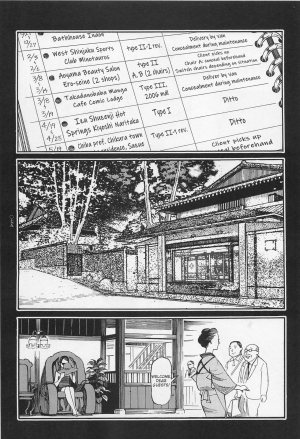  [OHKOSHI Koutarou] - Detective Investigating Bizarre Case (Ryouki Keiji MARUSAI) - [ENGLISH]  - Page 77